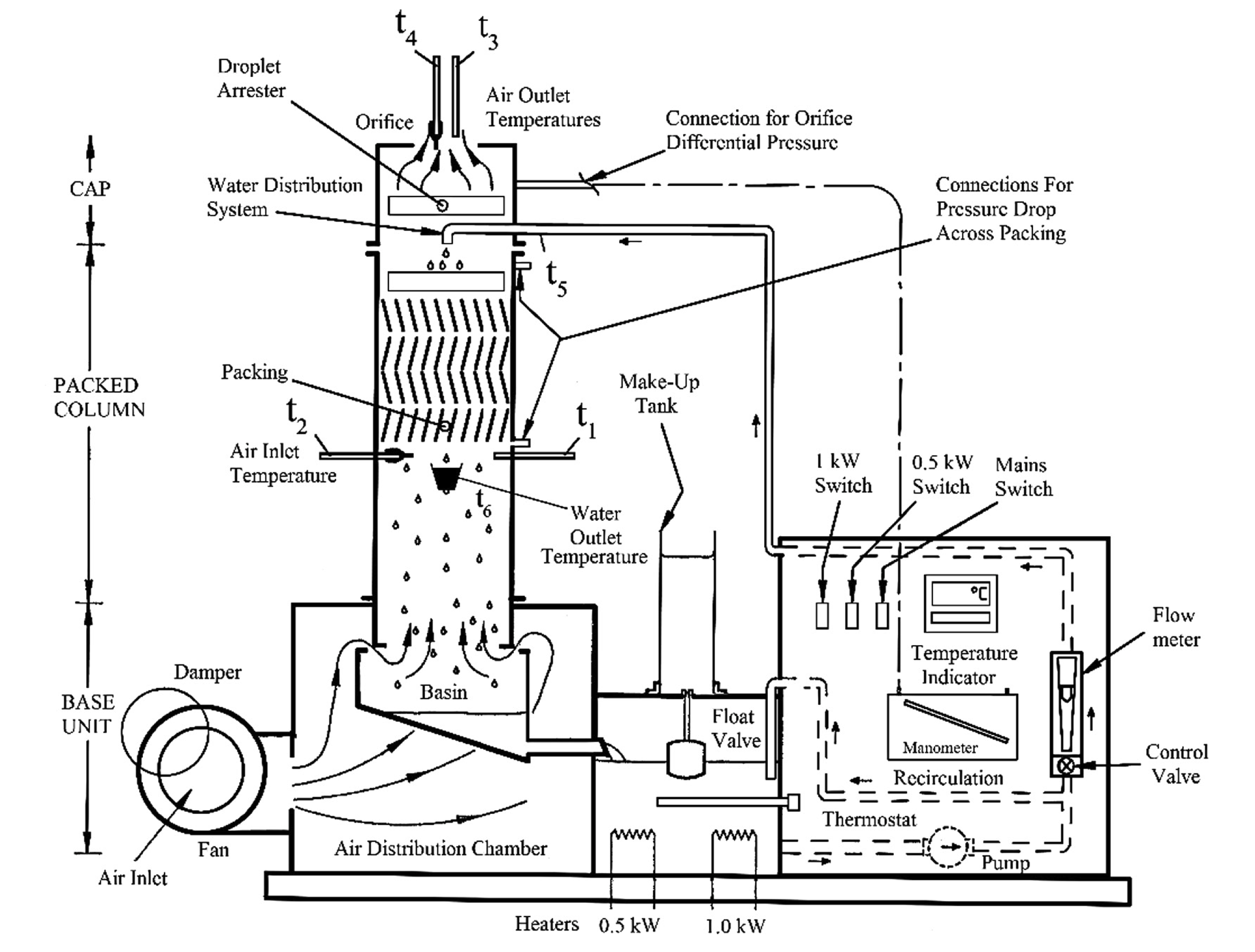 cooling tower schematic